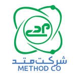 method